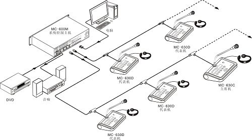 ��(sh��)�֕��hϵ�y(t��ng)�đ�(y��ng)�����c