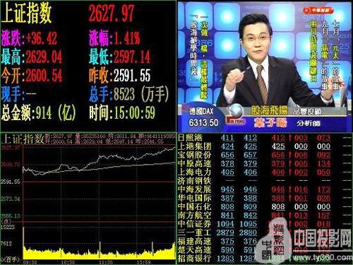 ��ҕ���ء��Cȯ��ý�w�ҕ��������