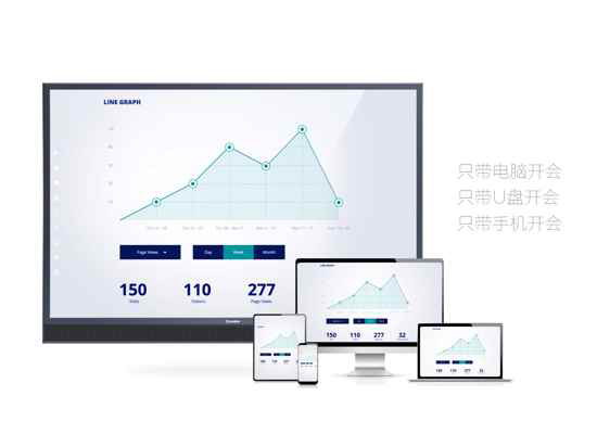 �o�����k����Donview���ܕ��hƽ���_ʼ