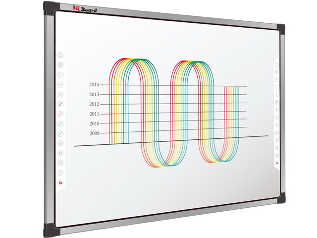�t��,��Ӱװ�,����ʽ,IQBoard IRK�t�⣨�ιP����Ӱװ�-----�c���Ŵ�